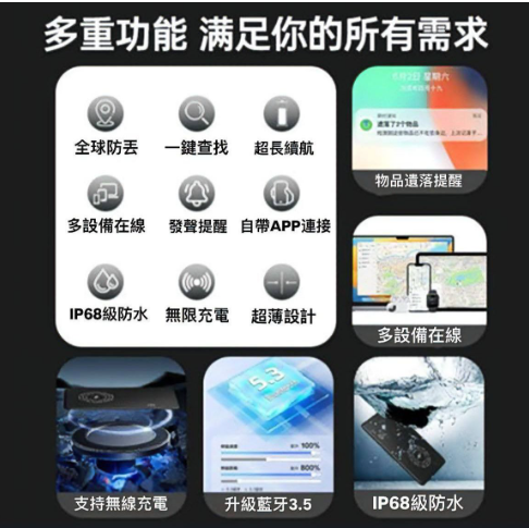 TrackCard定位卡