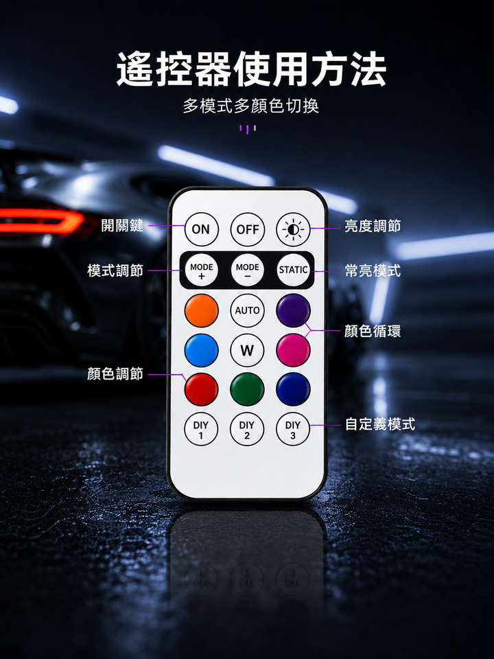 七彩車內裝飾燈